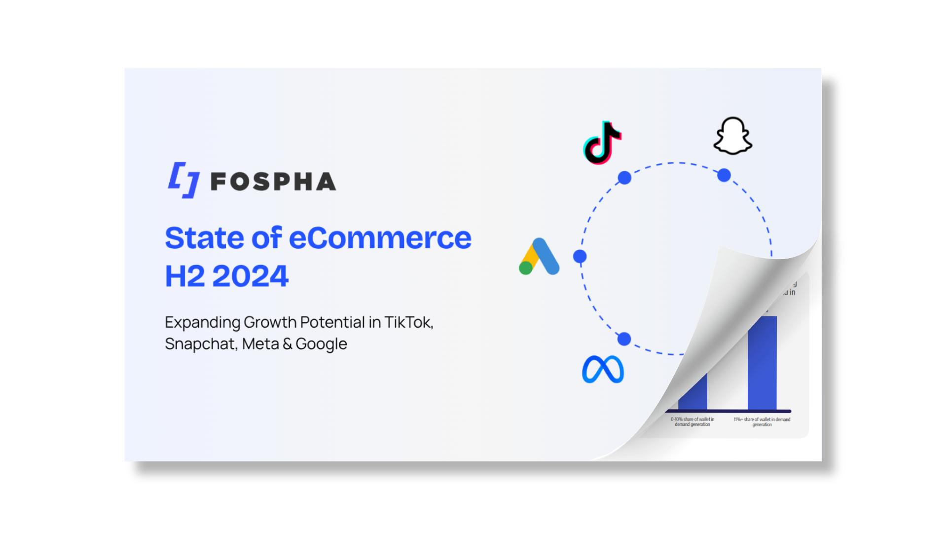 State of eCommerce Report H2- 2024