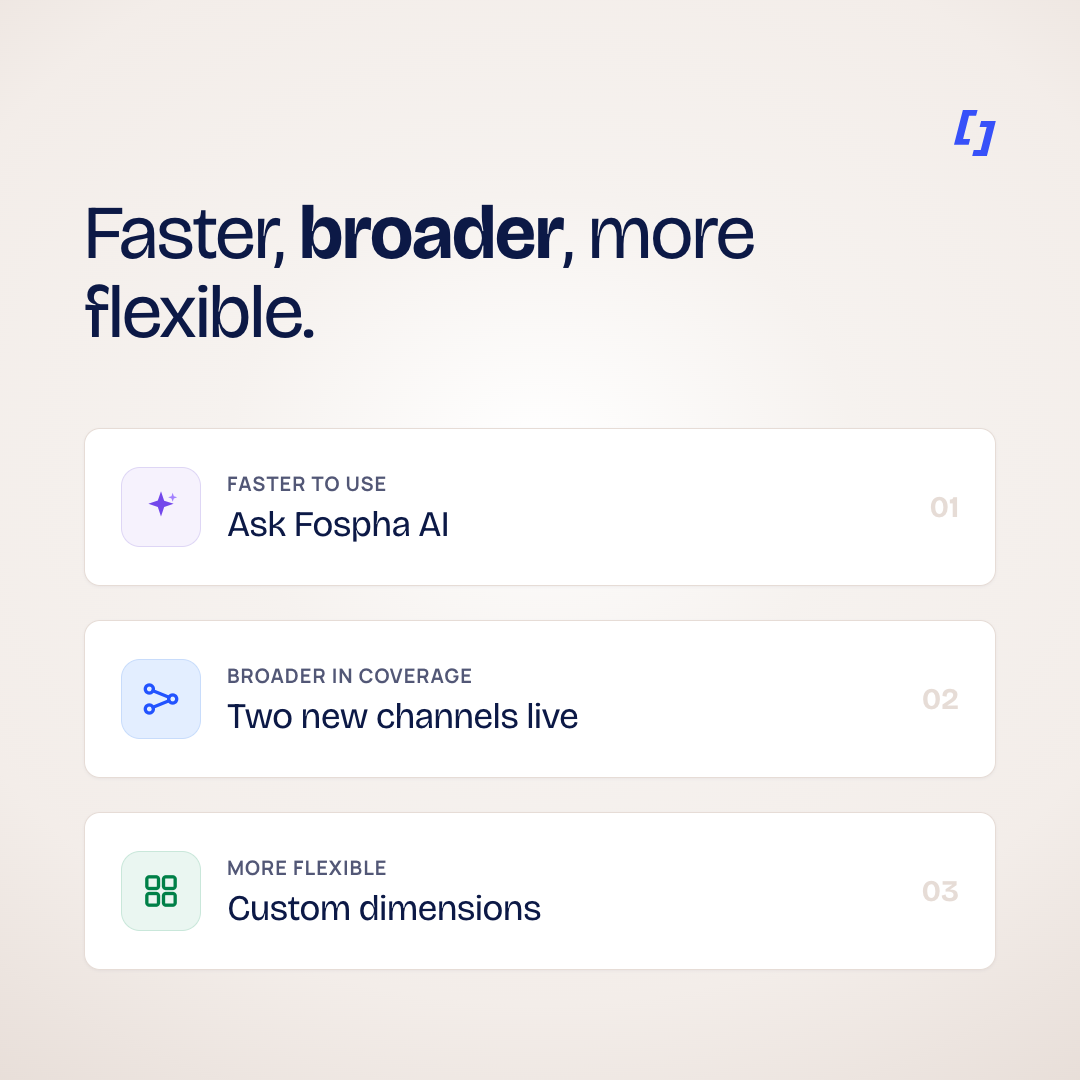 Fospha May Debrief: faster to use, broader in coverage, and more flexible for complex businesses