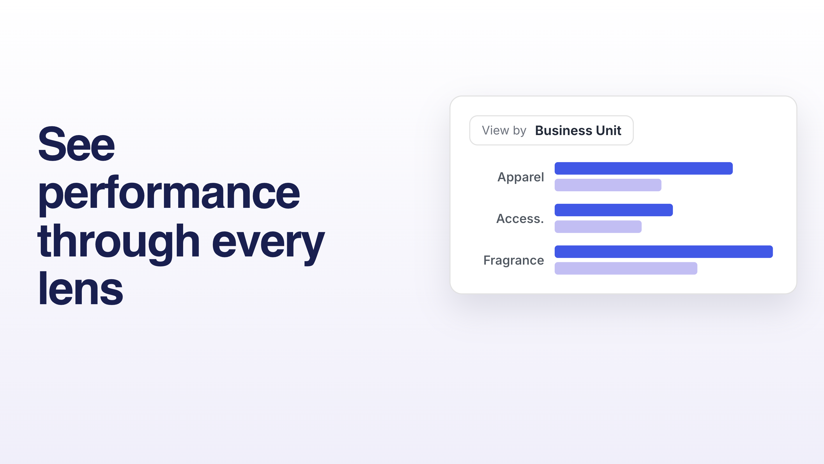 Product category reporting in measurement: what it means and what Fospha now enables