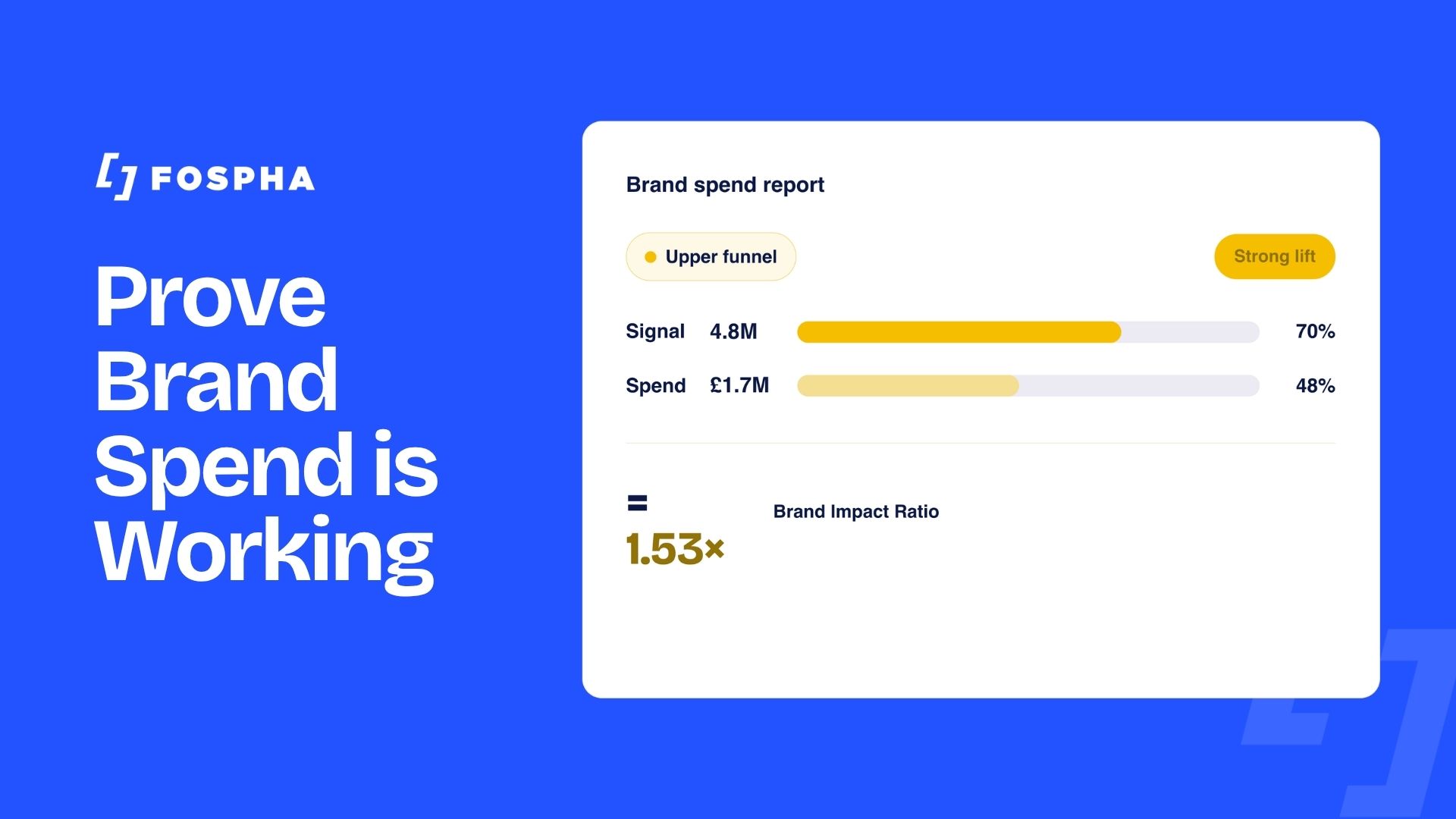 How to Prove Brand Spend is Working Before the Revenue Arrives