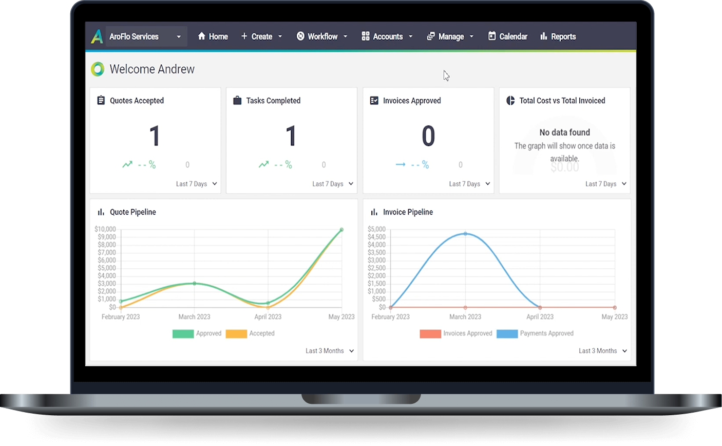 Alflow Webflow Template
