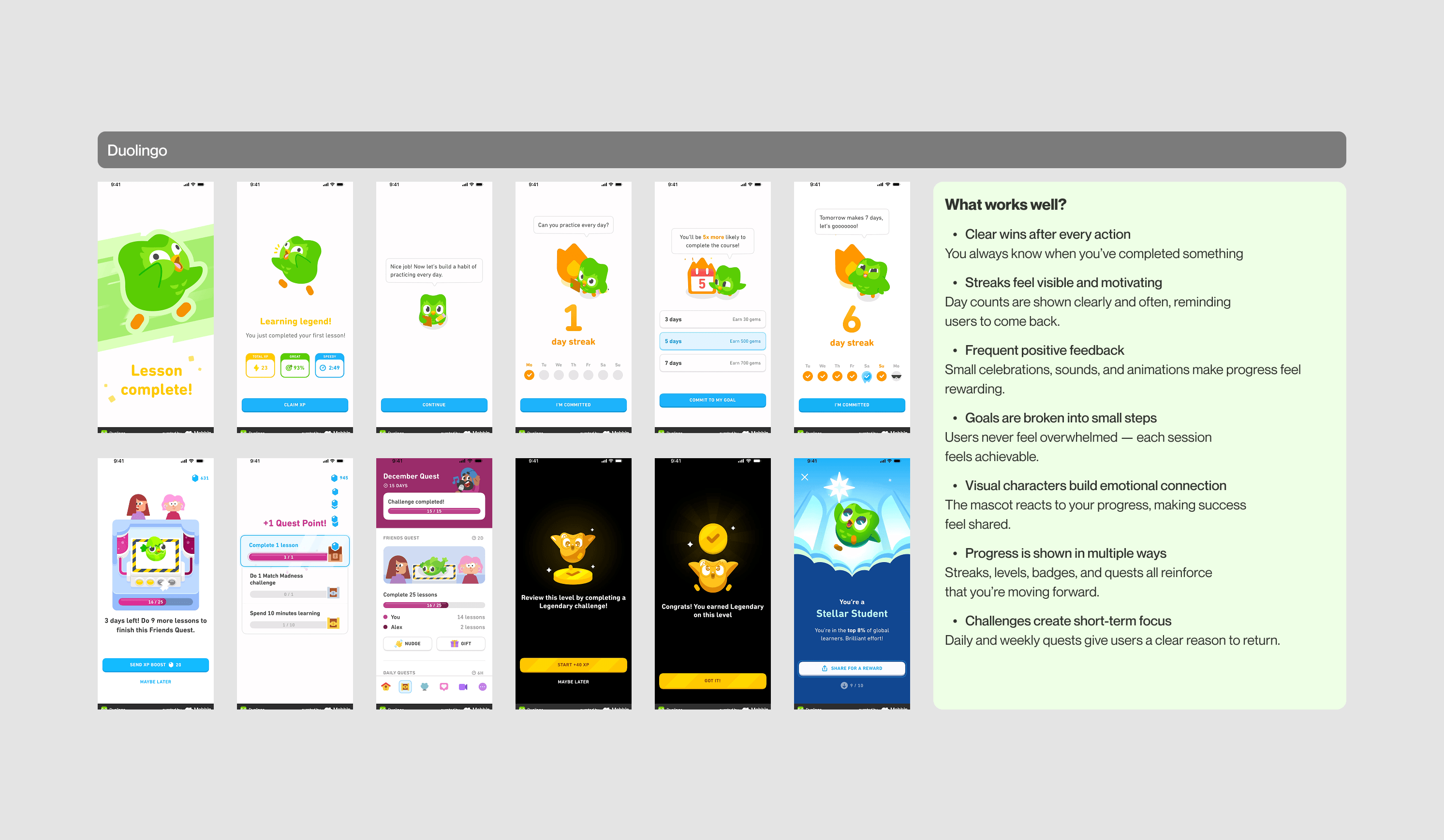 Duolingo app progression system interface displaying experience points, 47-day streak counter, level 12 indicator, and active daily quest panel with multiple gamification layers