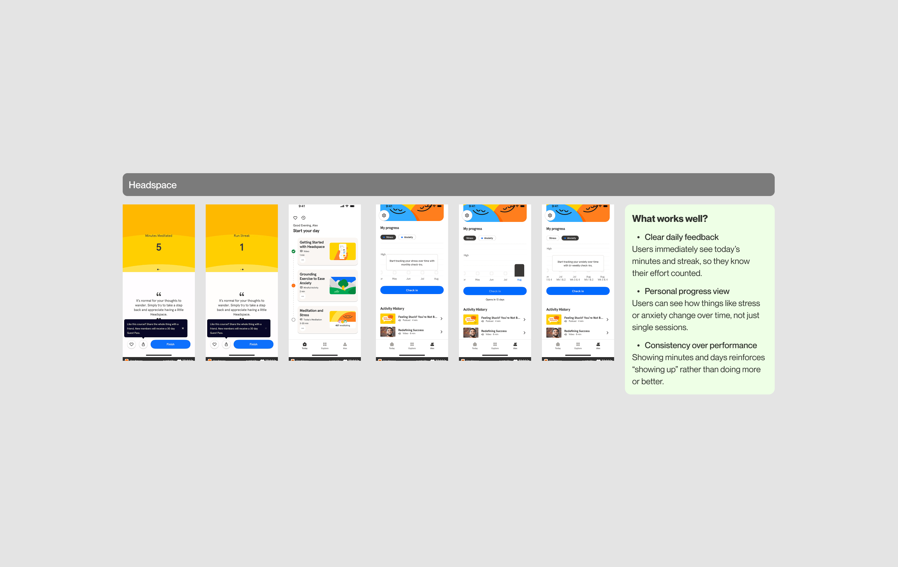 Headspace meditation app progress screen displaying 15 minutes practiced today, 8-day streak counter, and minimal UI design for calm tracking