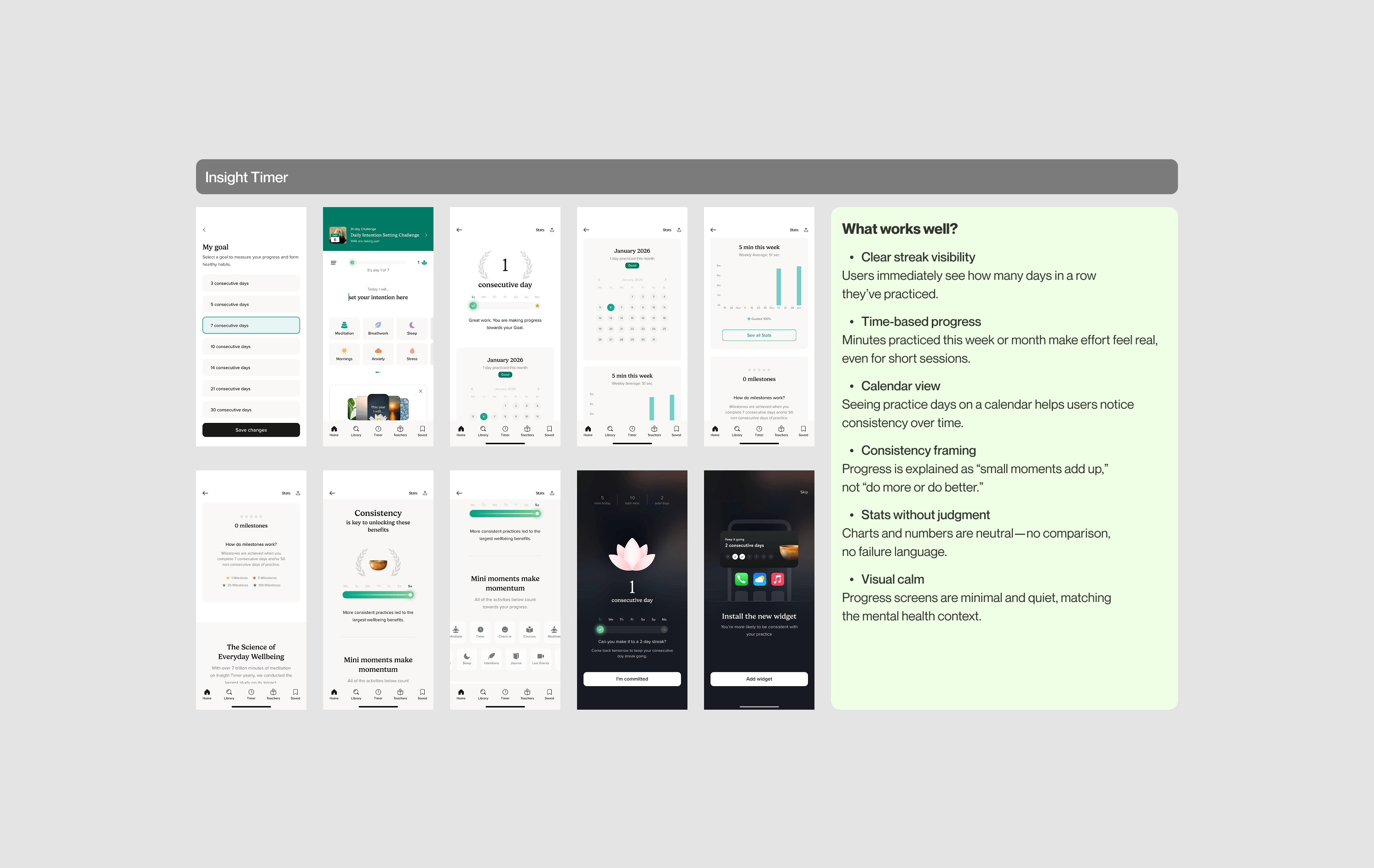 Insight Timer meditation app calendar interface with practice days marked, weekly time statistics, and neutral visualization design for pattern recognition