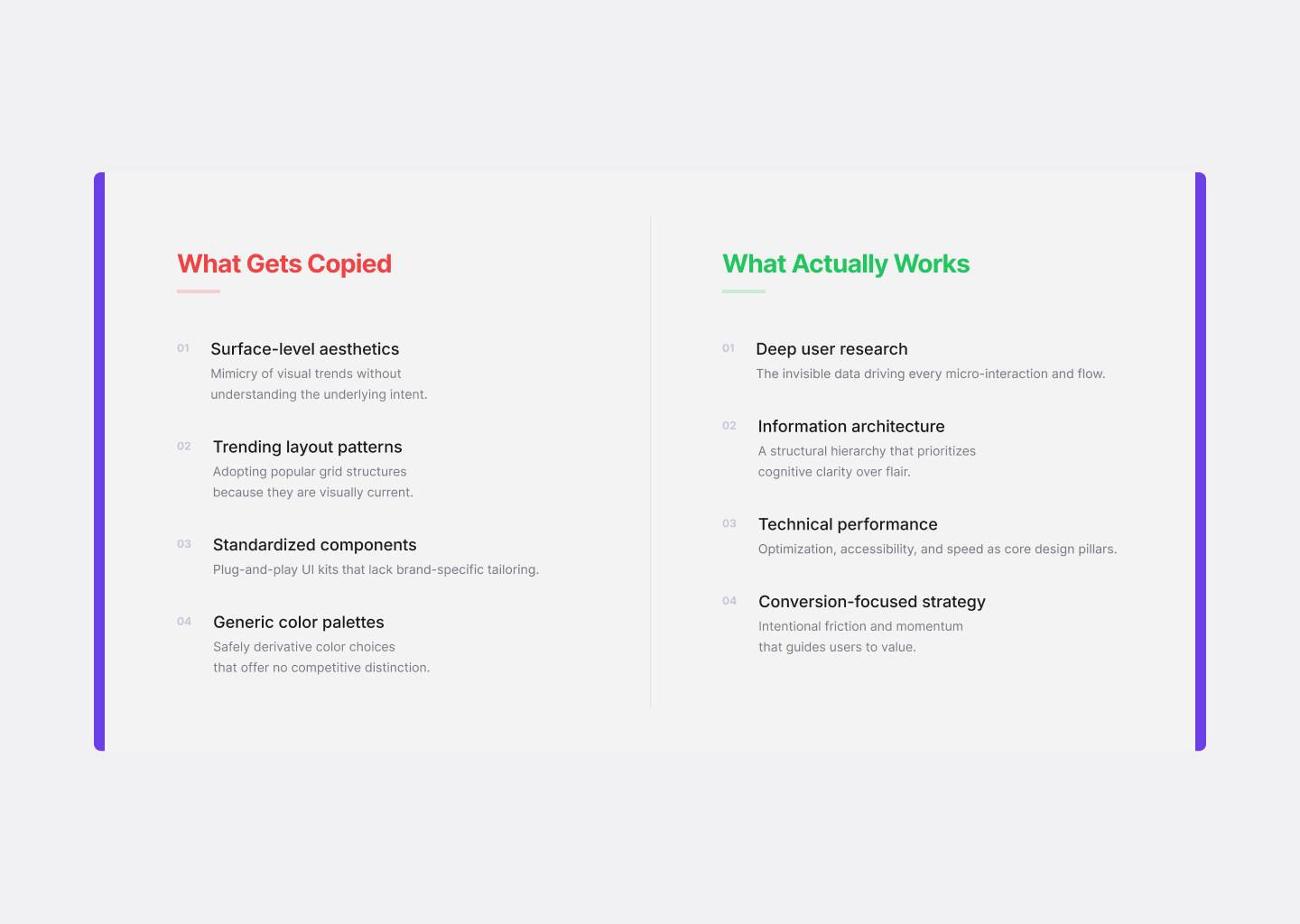 What Gets Copied vs. What Actually Works