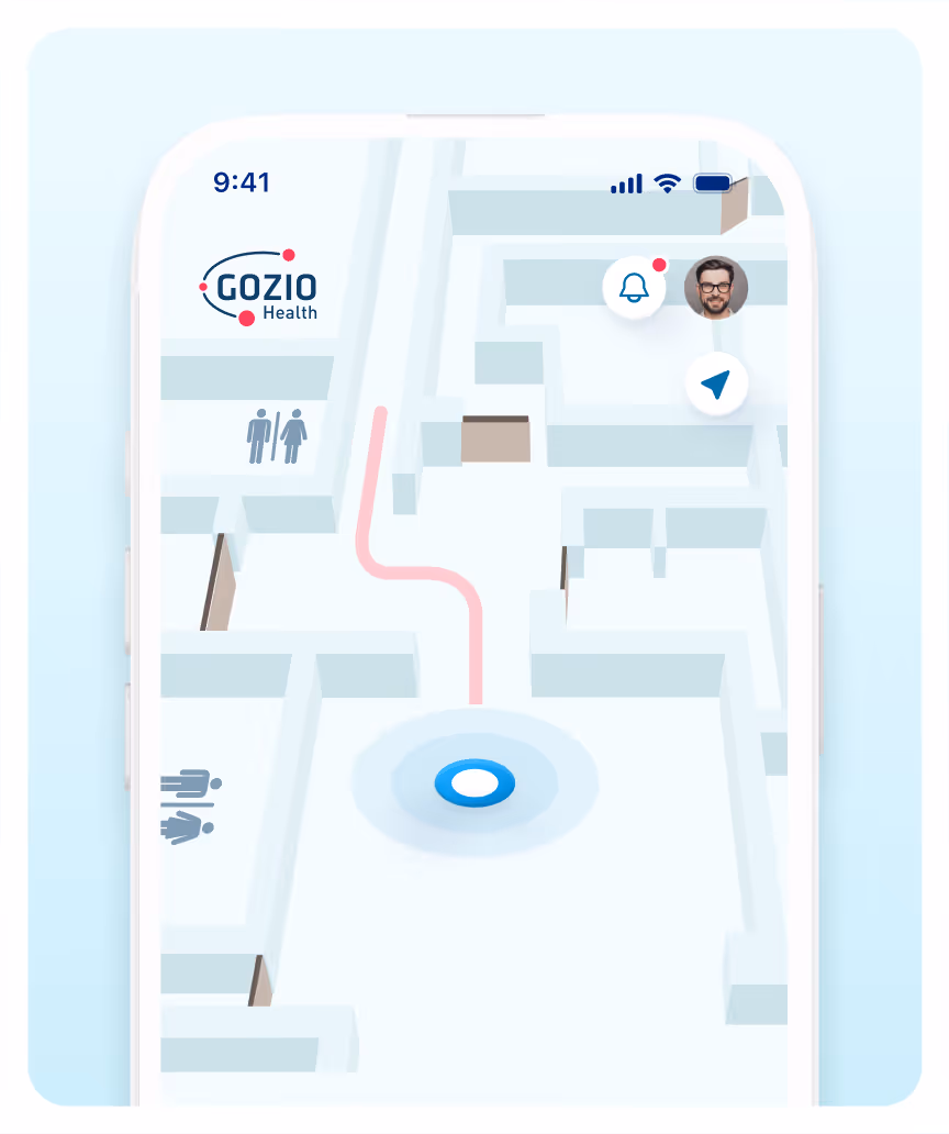 Wayfinding - Gozio