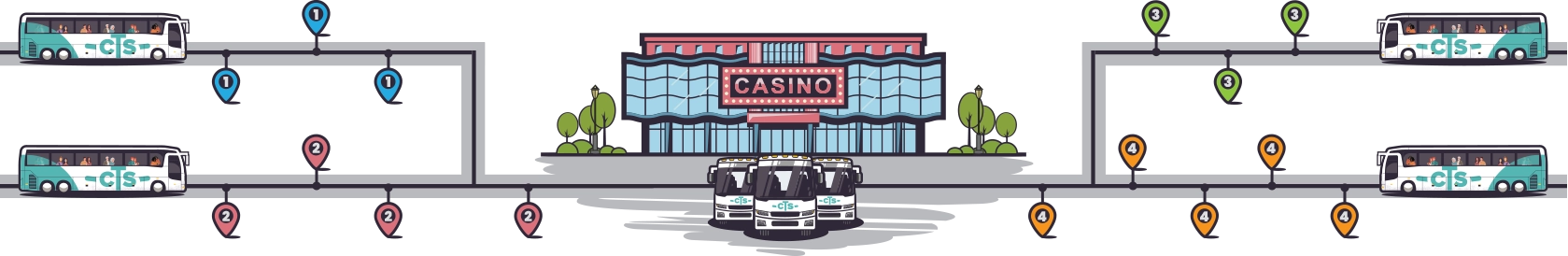 Image of CTS bus illustrating how routes work