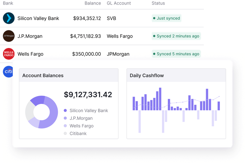 Cash Management