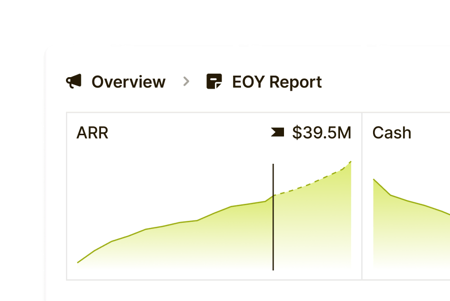 End-of-year report view showing ARR growth reaching $39.5M and cash trends in Runway’s interactive reporting tool