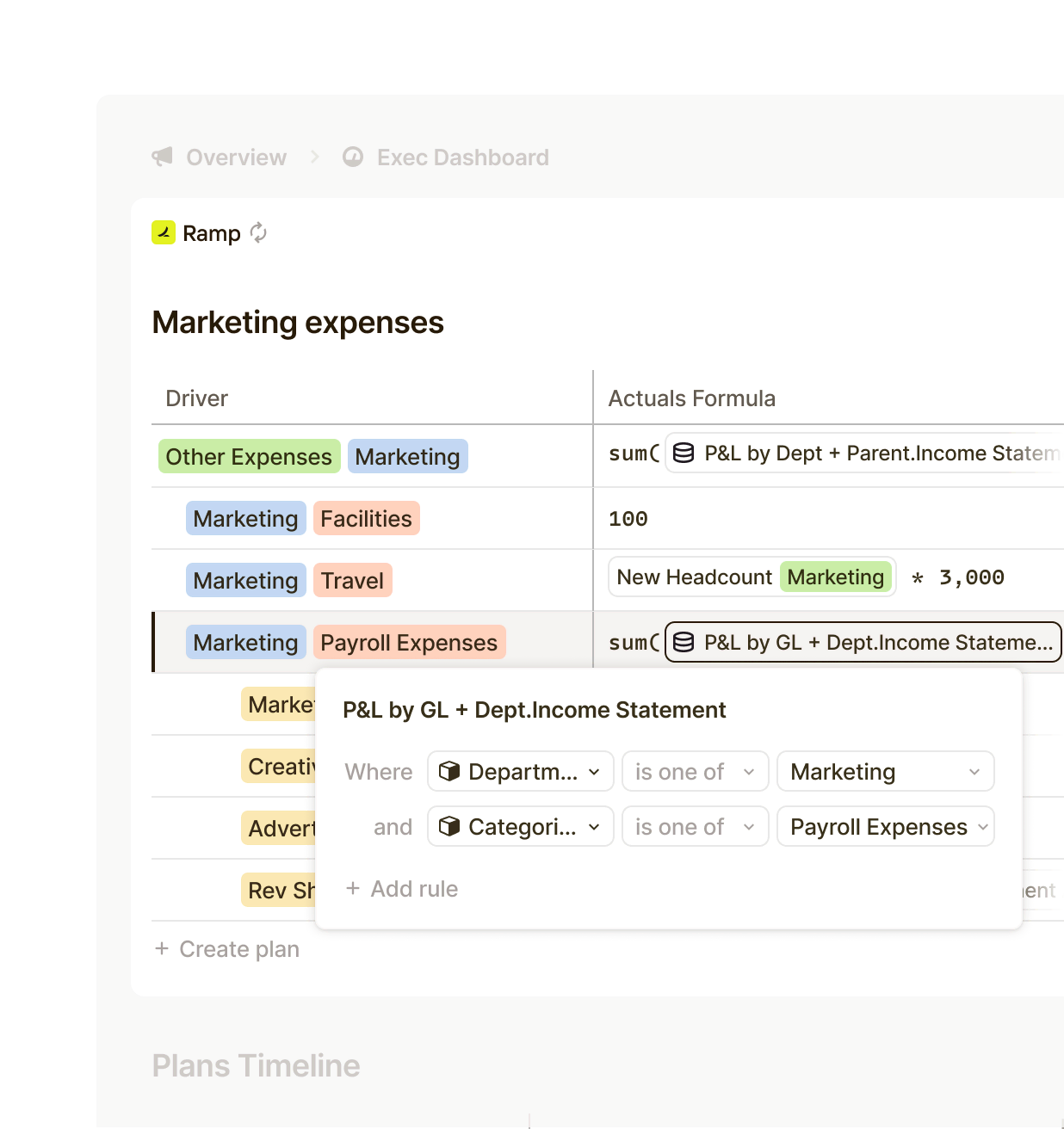Runway platform showing structured financial modeling with formula logic for marketing expenses, using tags like headcount, departments, and categories to shape business data