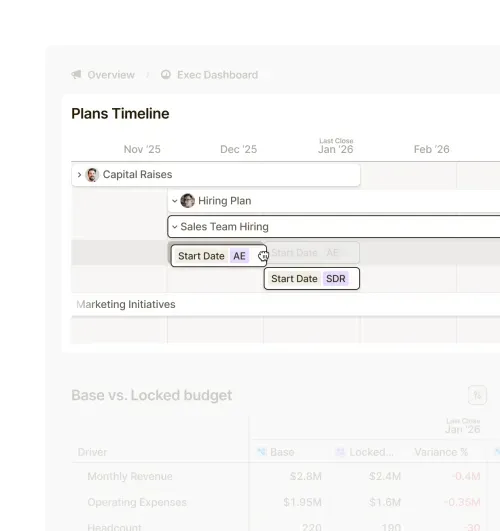 Runway planning timeline interface showing editable hiring plan start dates for capital raises and sales roles, enabling instant scenario adjustments and impact analysis