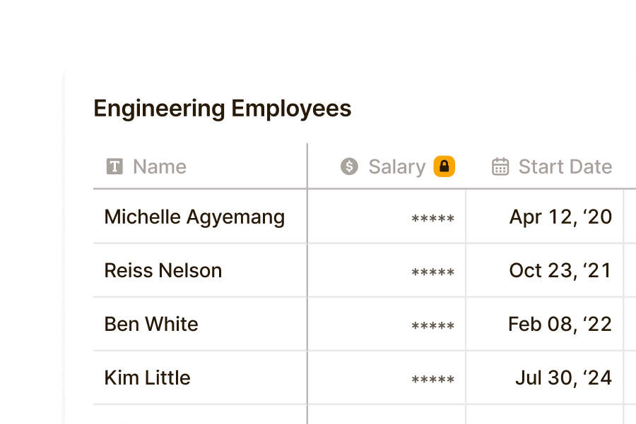 Table of engineering employees with columns: Name, Salary (locked), Start Date. Salary column values are obscured.