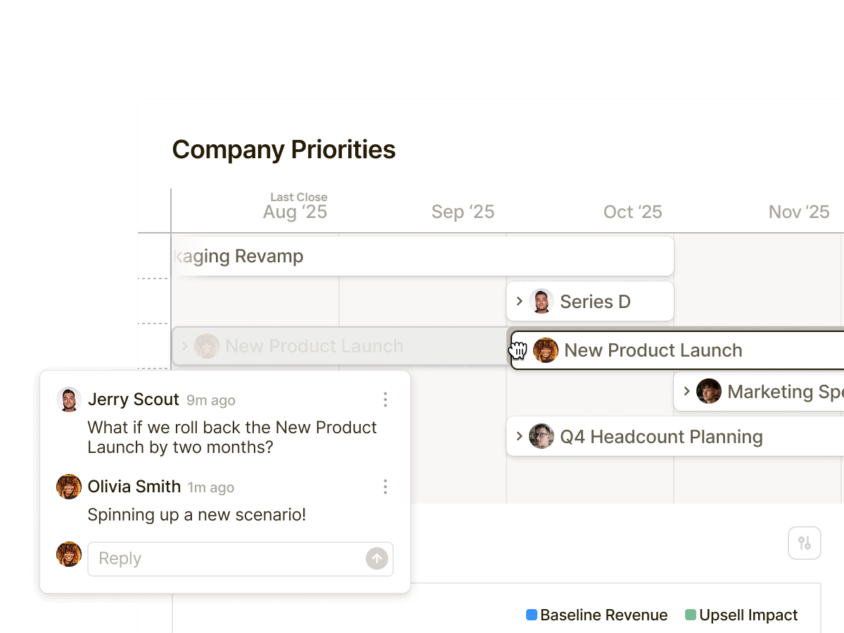 A company planning timeline showing multiple initiatives including “New Product Launch” being dragged to a later date using a hand cursor. A comment thread appears in the corner with one teammate suggesting rolling back the launch by two months and another confirming they are spinning up a new scenario.