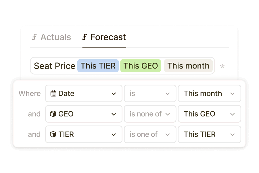 Formula field using sum of Closed Deals.ACV for this month, with filters for deal stage, type, and close date.