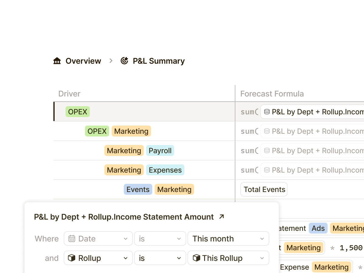Summary view of a financial model showing driver metrics like ARR and Runway, with a formula builder displaying references to revenue and actuals.