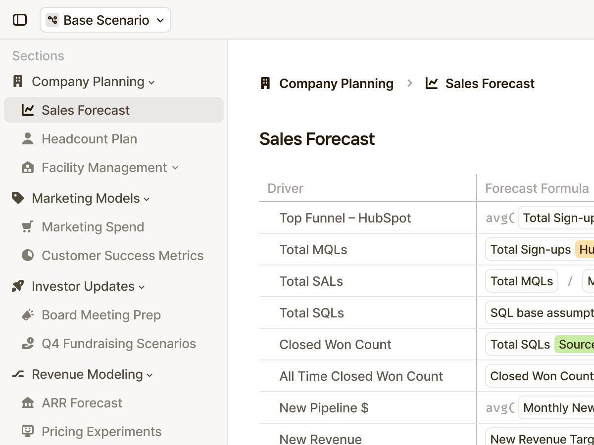 Sidebar view showing modeling sections like Sales Forecast, Marketing Models, and Revenue Modeling.