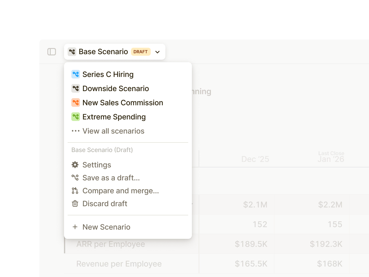 Dropdown menu showing scenario options including Base Scenario (Draft), Series C Hiring, Downside Scenario, New Sales Commission, Extreme Spending, and options to manage scenarios such as settings and save as draft.