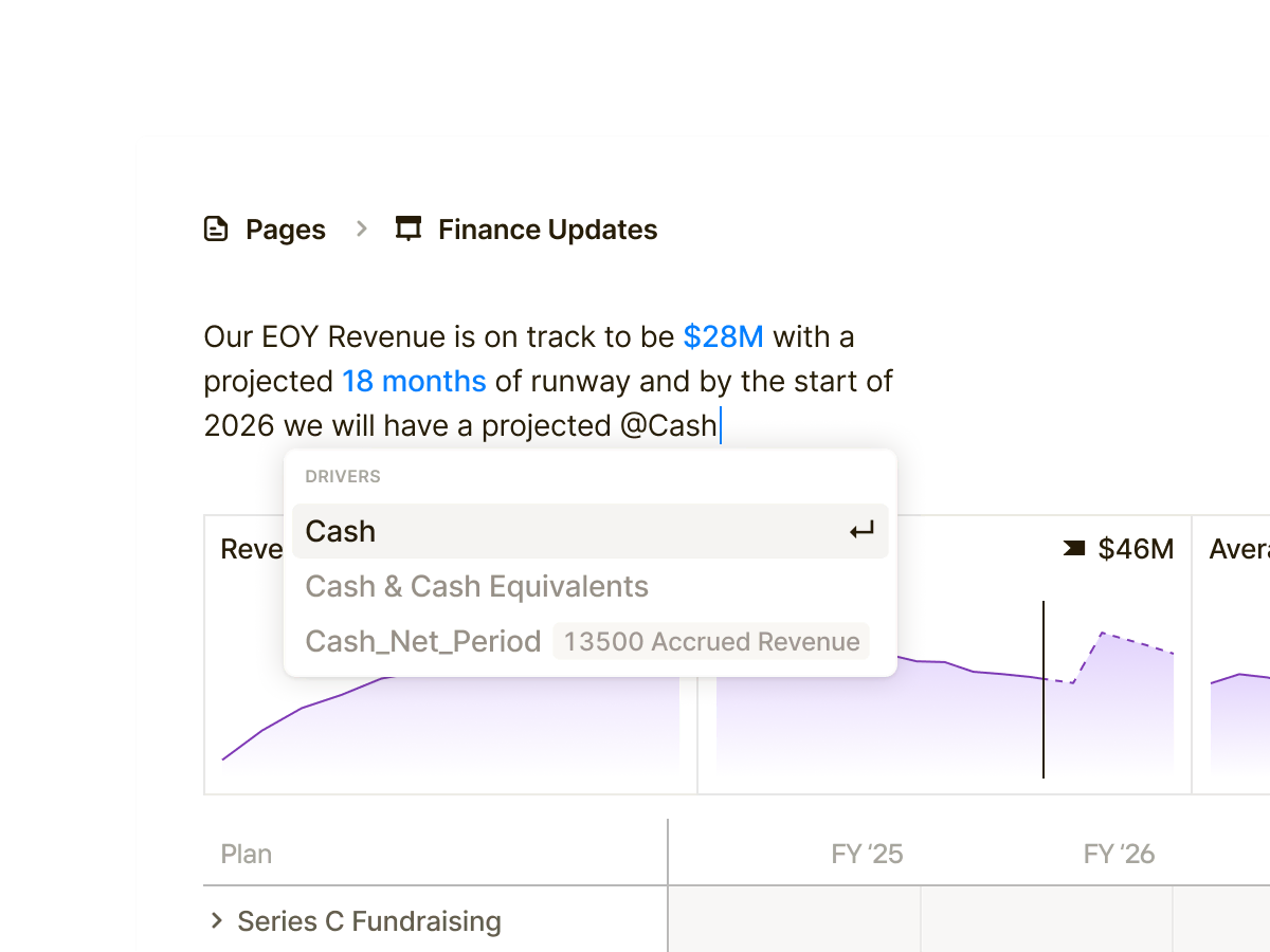 Finance update text showing projected EOY revenue of $28M and 18 months of runway; a dropdown menu lists financial drivers including Cash and Cash Equivalents over a revenue graph.