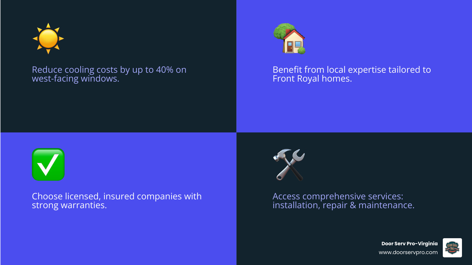 infographic showing benefits of choosing a local awning company including energy savings, warranty coverage, local expertise, material options, and professional installation process - awning company in front royal va infographic 4_facts_emoji_blue infographic showing benefits of choosing a local awning company including energy savings, warranty coverage, local expertise, material options, and professional installation process - awning company in front royal va infographic 4_facts_emoji_blue