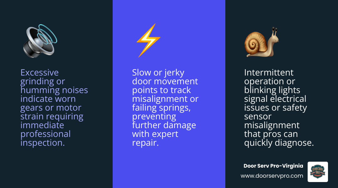 Infographic detailing key factors for reliable garage door opener repair - best garage door opener repair in leesburg, va infographic 3_facts_emoji_blue