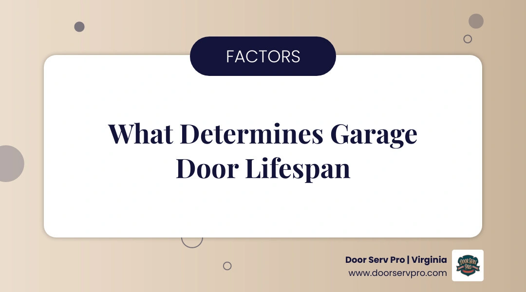 Infographic showing garage door lifespan by material, key components, and factors affecting longevity infographic Infographic showing garage door lifespan by material, key components, and factors affecting longevity infographic