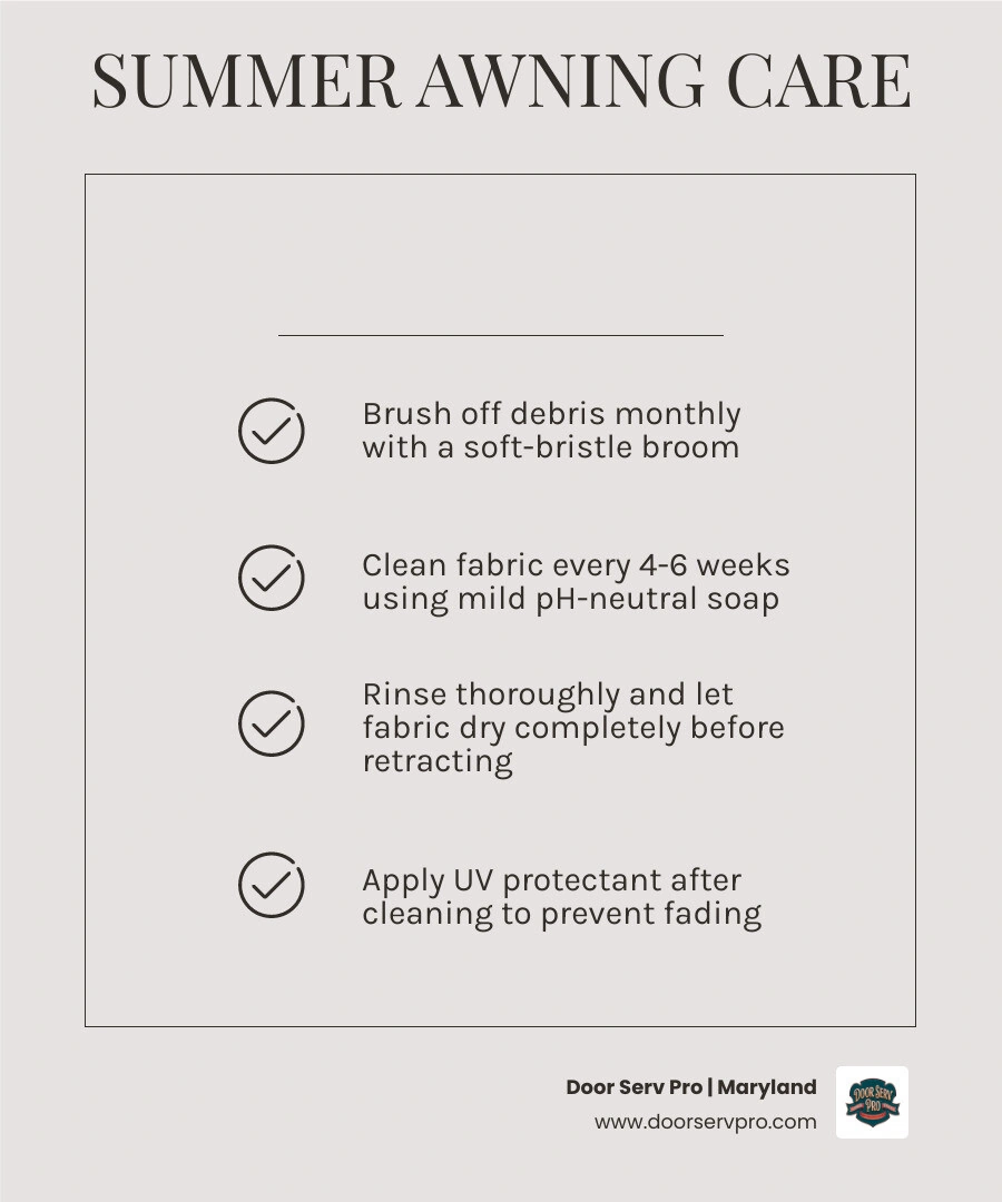 Summer awning maintenance checklist infographic with 8 key steps for hot weather care infographic Summer awning maintenance checklist infographic with 8 key steps for hot weather care infographic