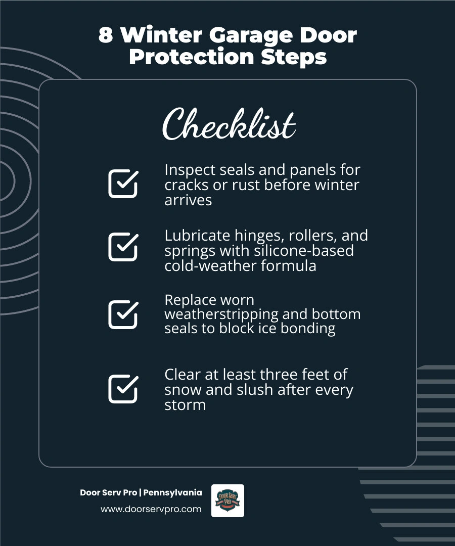 Infographic showing 8 steps to protect a garage door from ice and heavy snow damage infographic Infographic showing 8 steps to protect a garage door from ice and heavy snow damage infographic