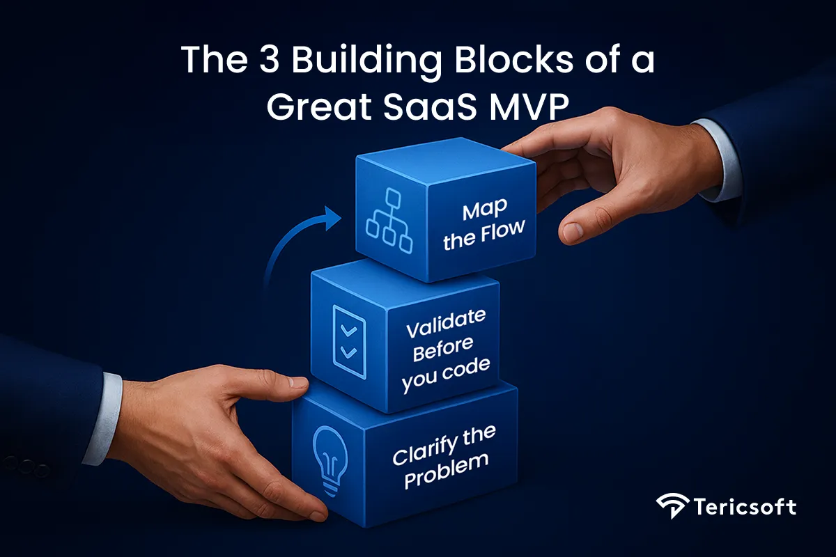 3 Building Blocks for MVP for Saas