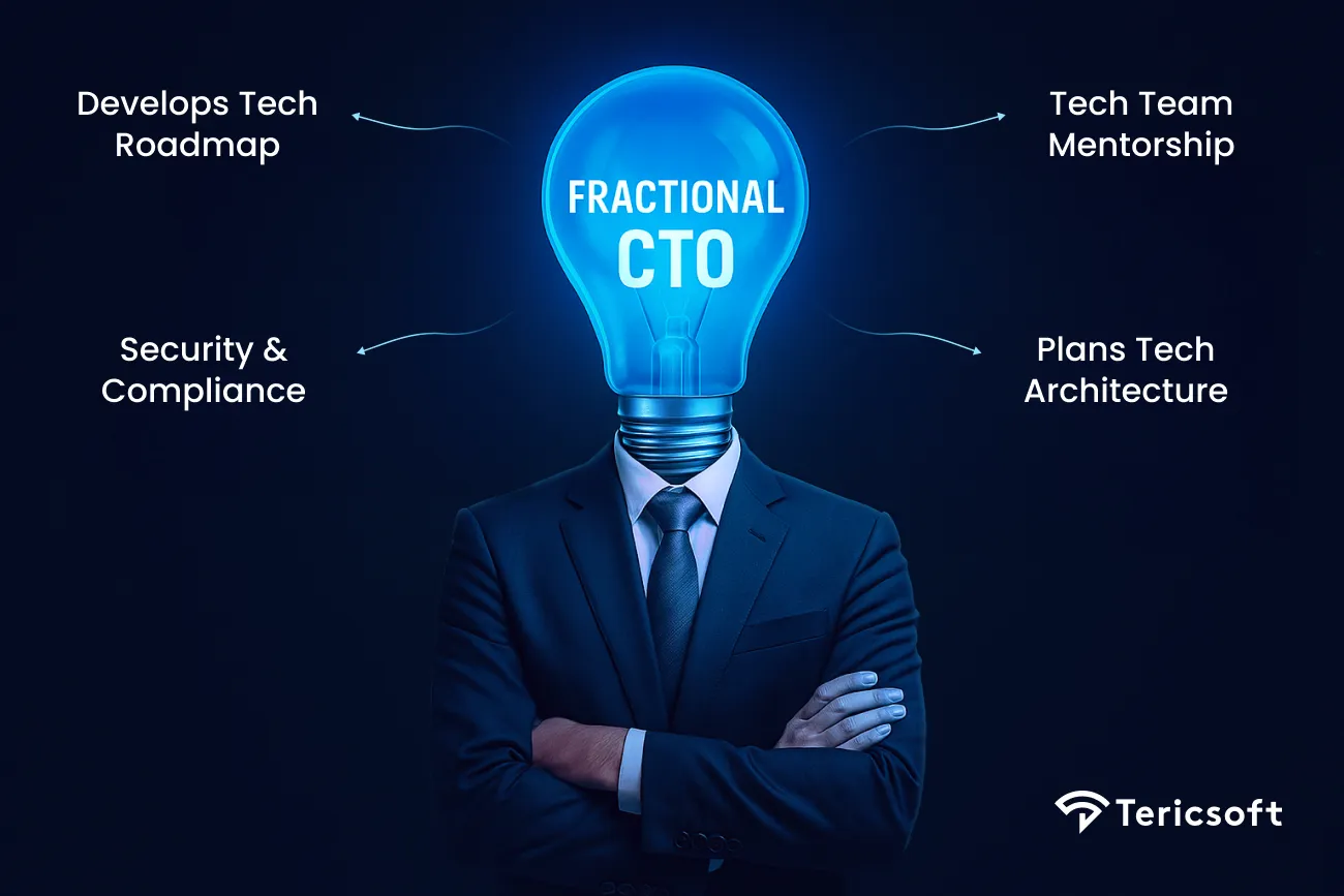 What's a Fractional CTO & What's Its Role in Tech Leadership