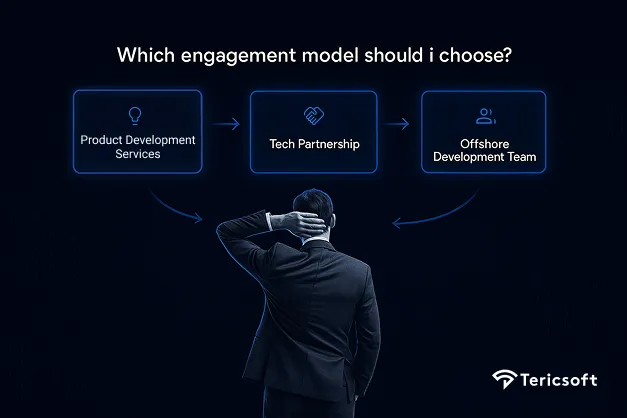 Which Tericsoft Engagement Model is Right for Your Business?