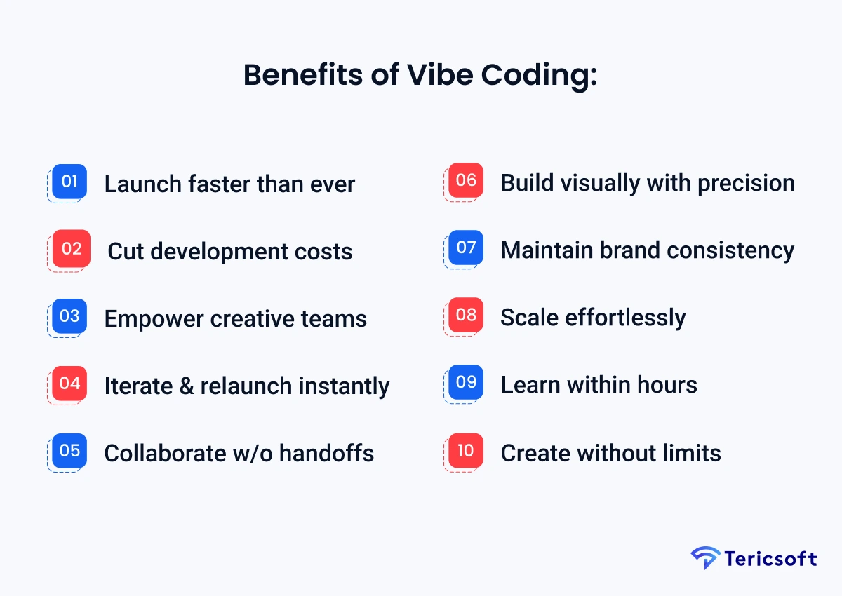 Benefits of Vibe Coding