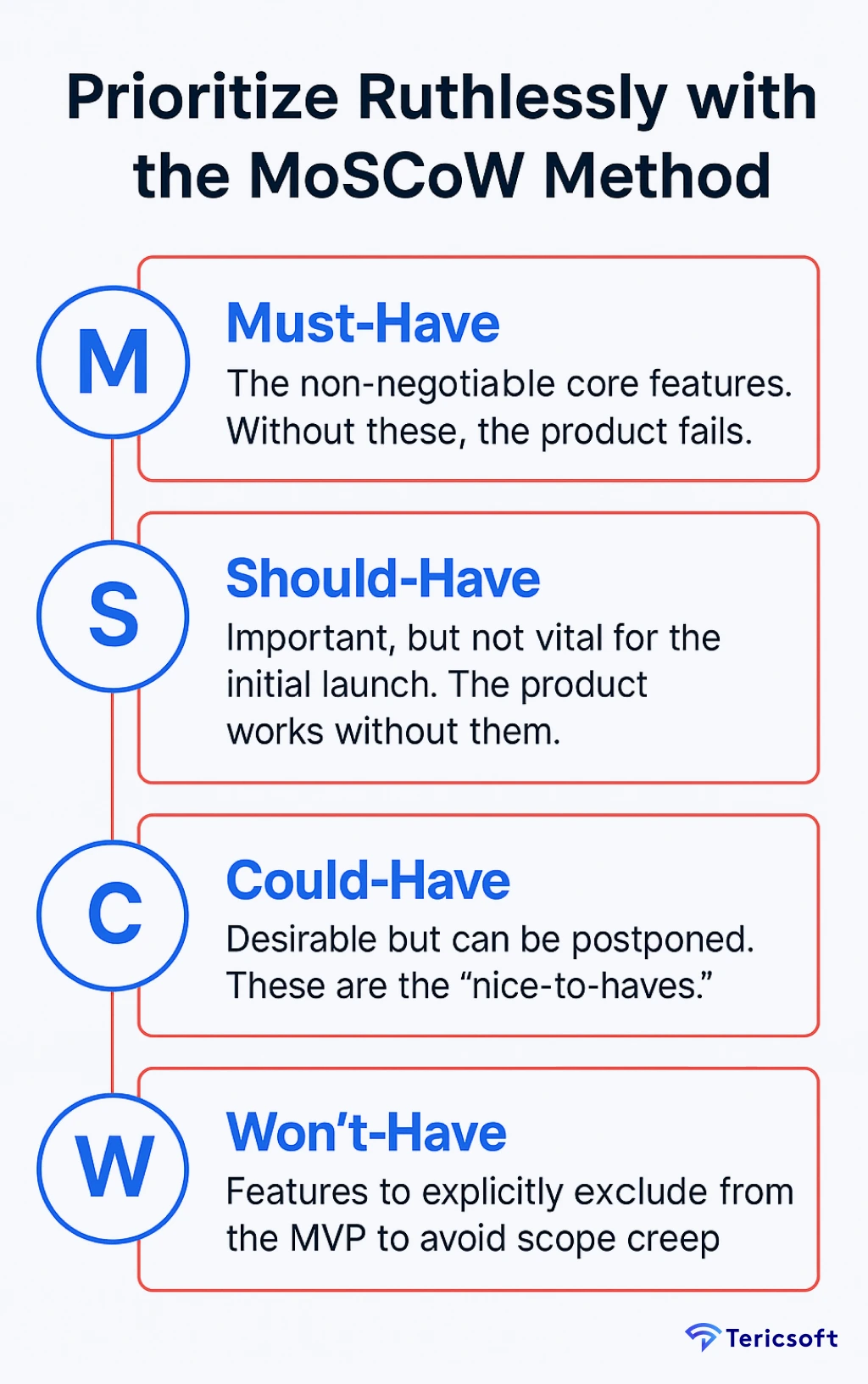 Prioritize Ruthlessly with the MoSCoW Method