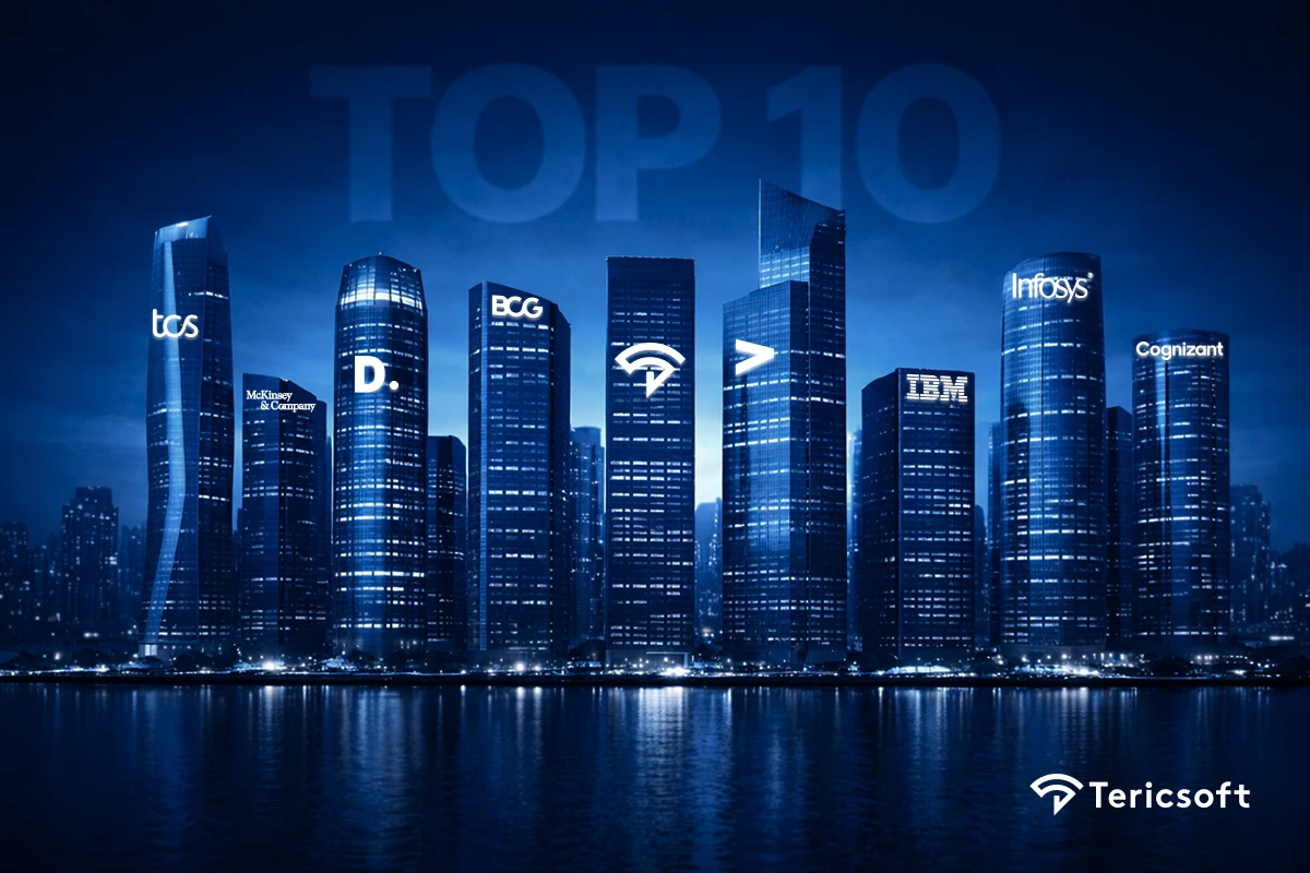 Top 10 AI Services Companies in 2026: Powering Your Enterprise AI Journey