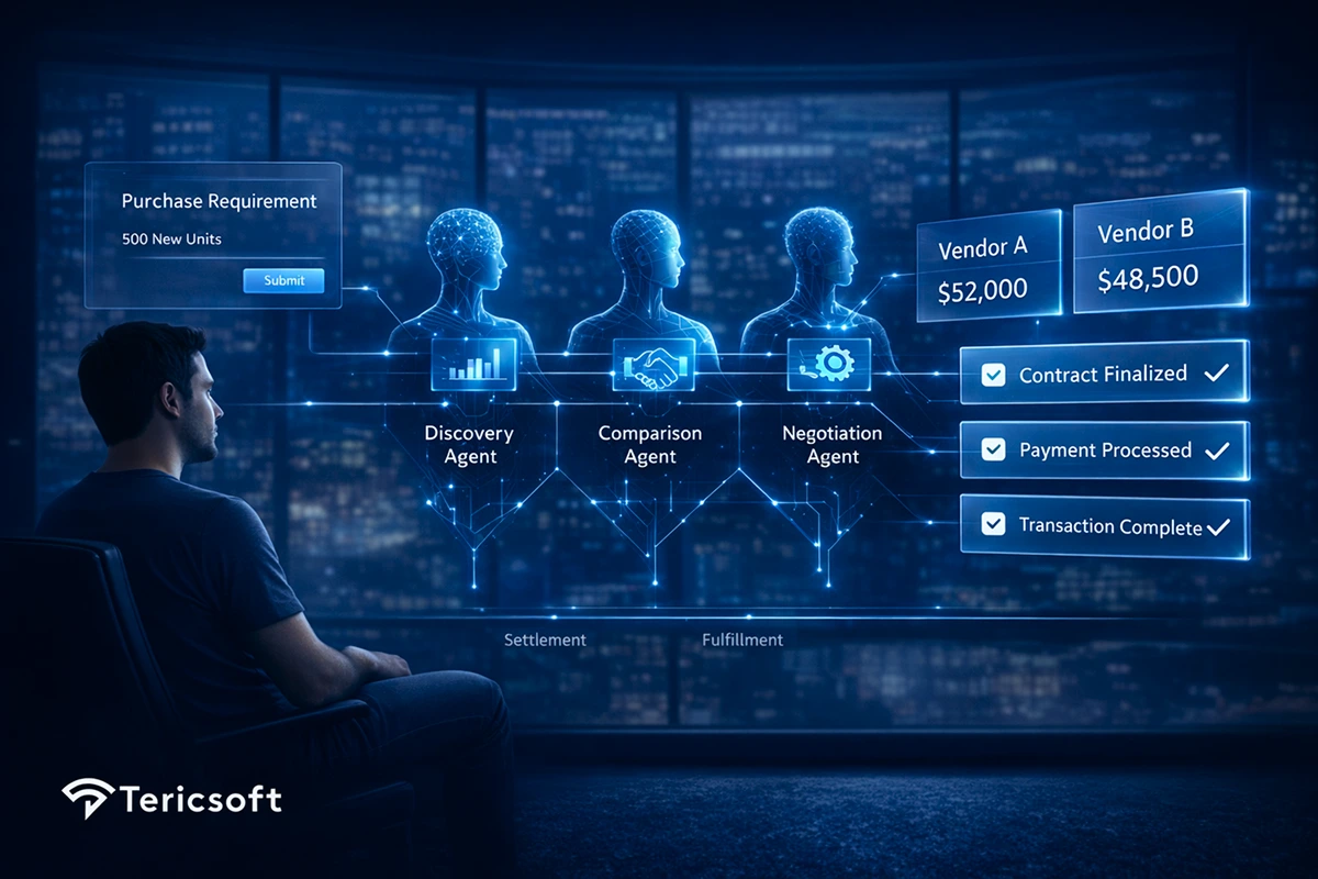 Is Agentic Commerce Protocol (ACP) Replacing Manual Transactions?