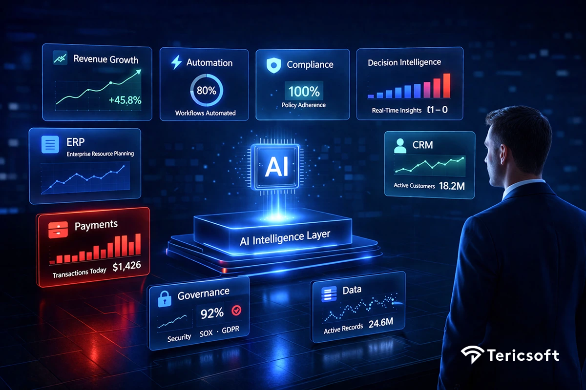 Why Enterprise AI Transformations Fail and How to Fix Them