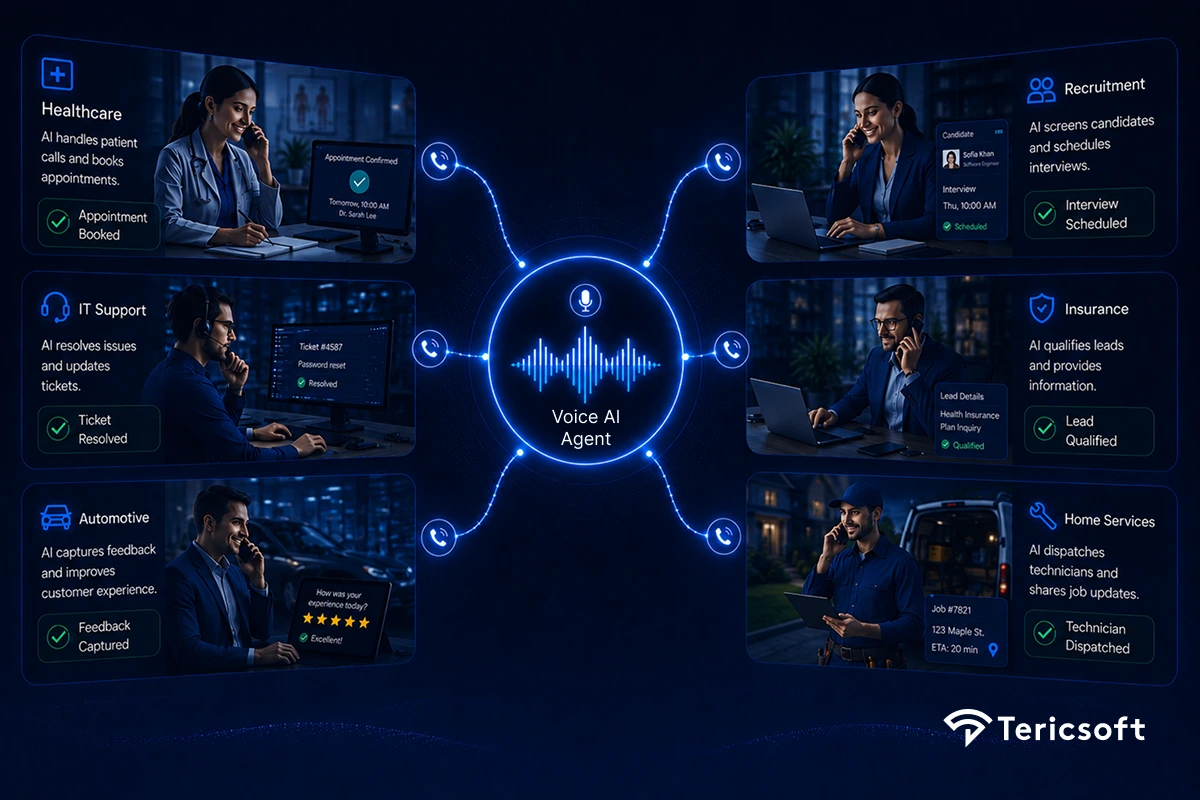 Voice AI Use Cases: 11 AI Voice Agent Applications for Business