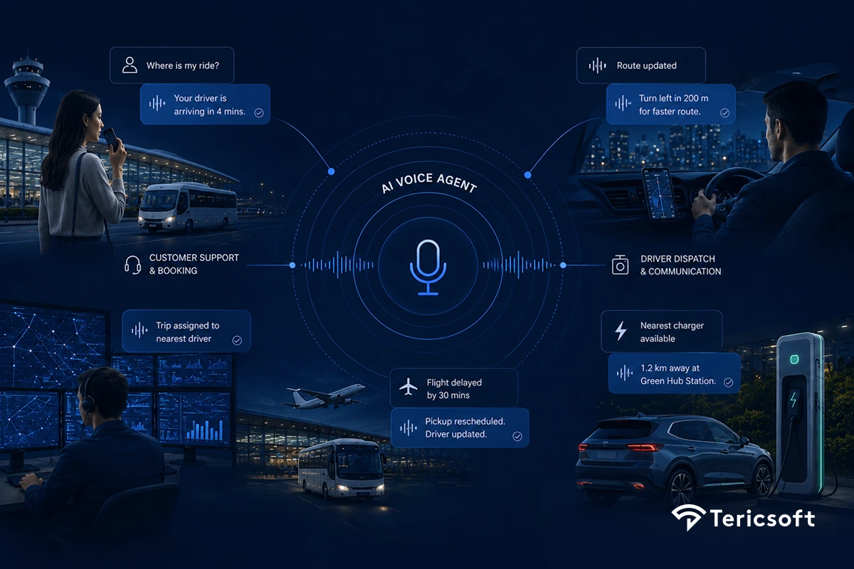 AI Voice Agents for Fleet, Ride-Hailing & EV Operations