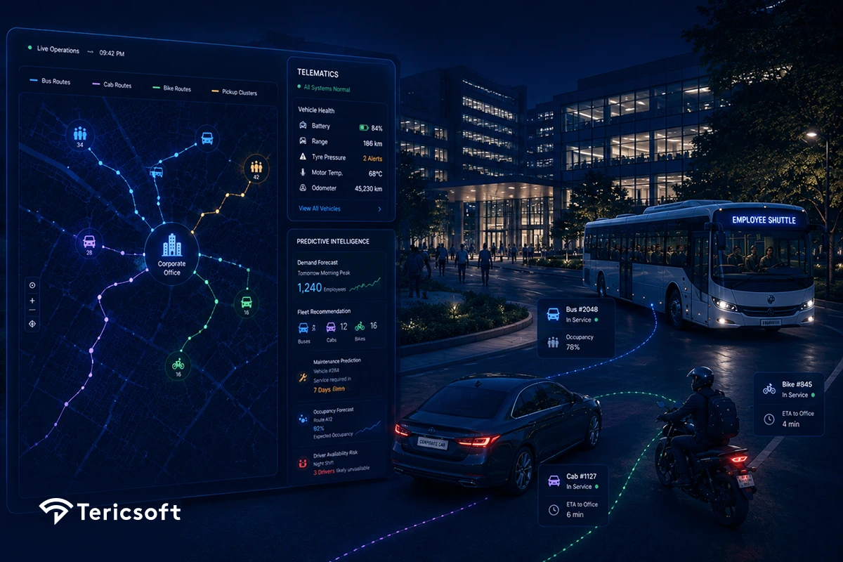 Employee Transport Management System: Transport Economics