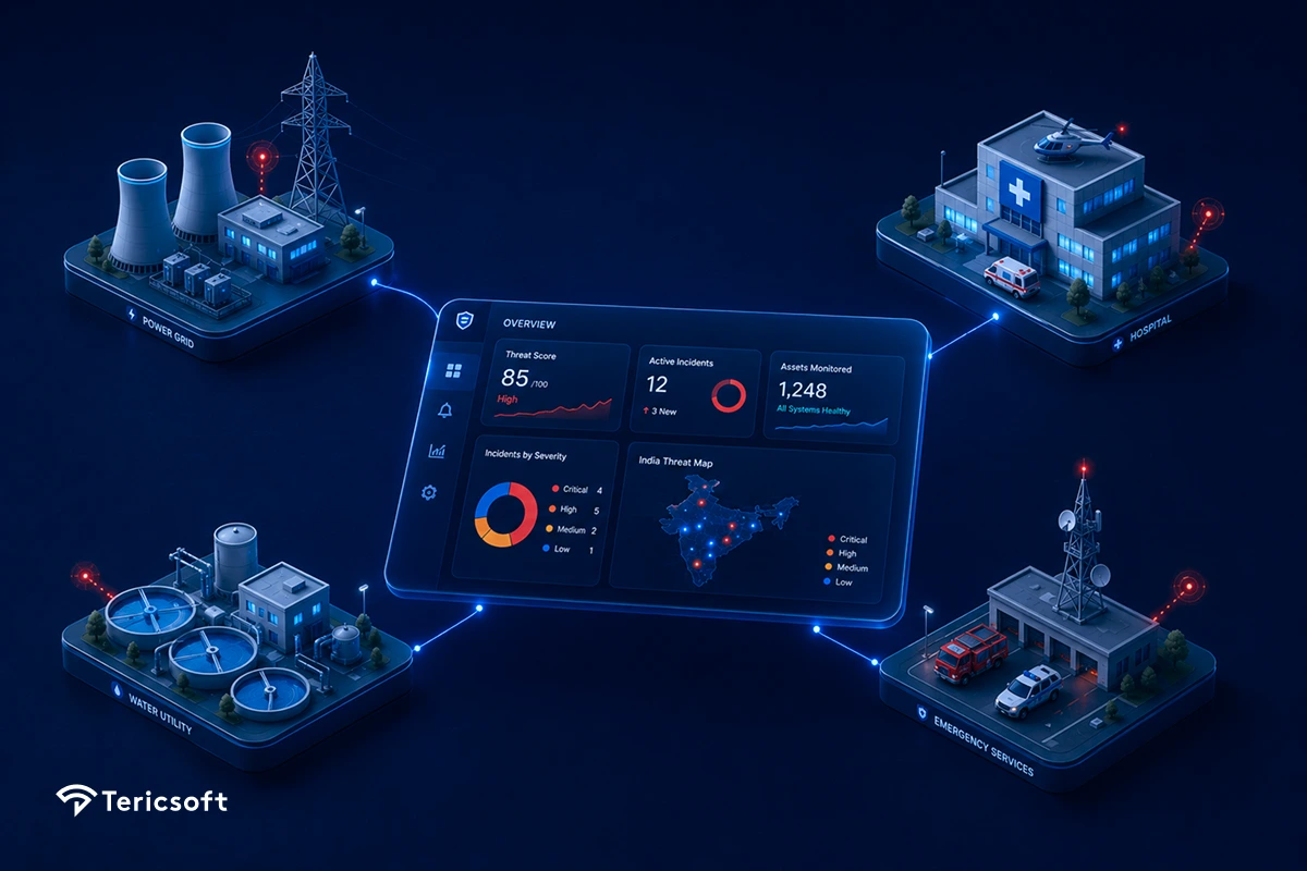 How CrisisShield Strengthens Critical Infrastructure in India