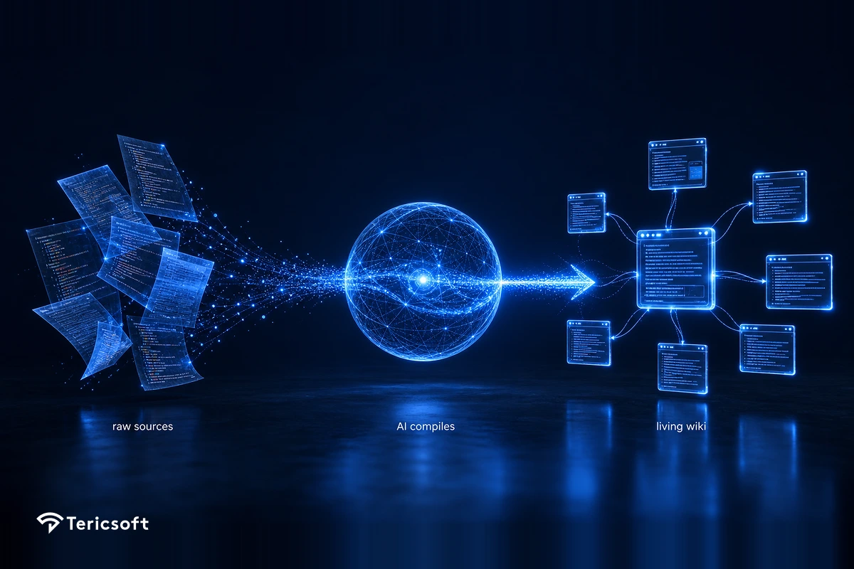 LLM Wiki: The Self-Updating AI Knowledge Base