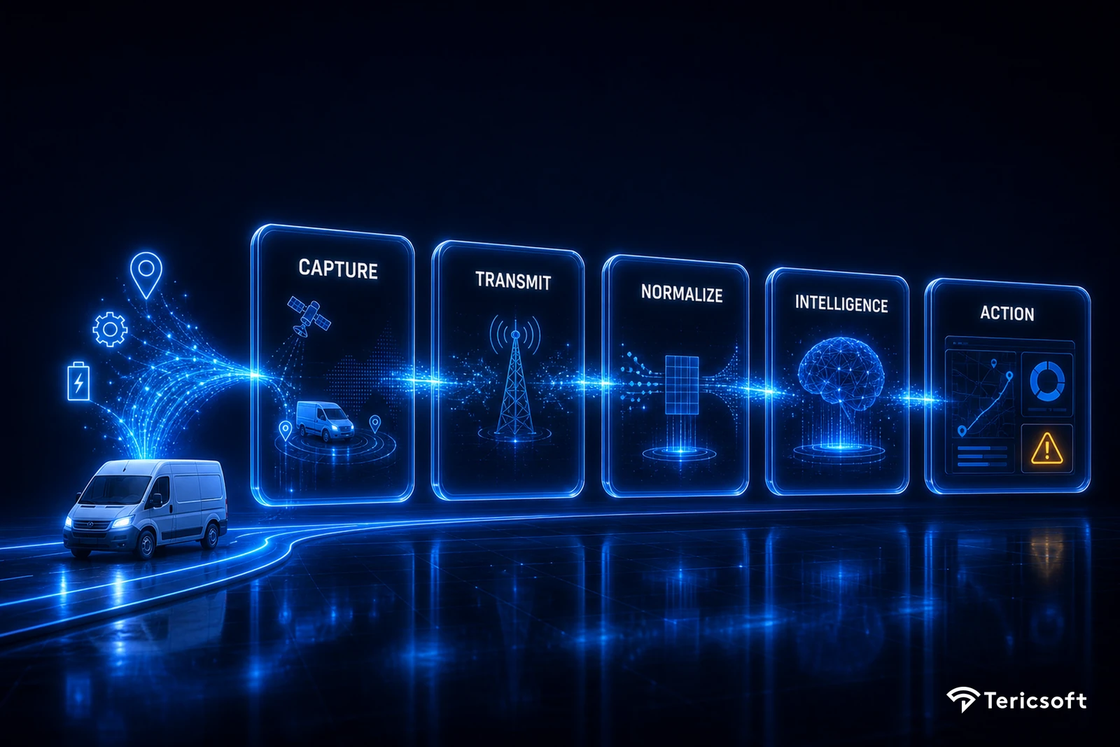 What Is Telematics? How It Works, Data, and Fleet Benefits