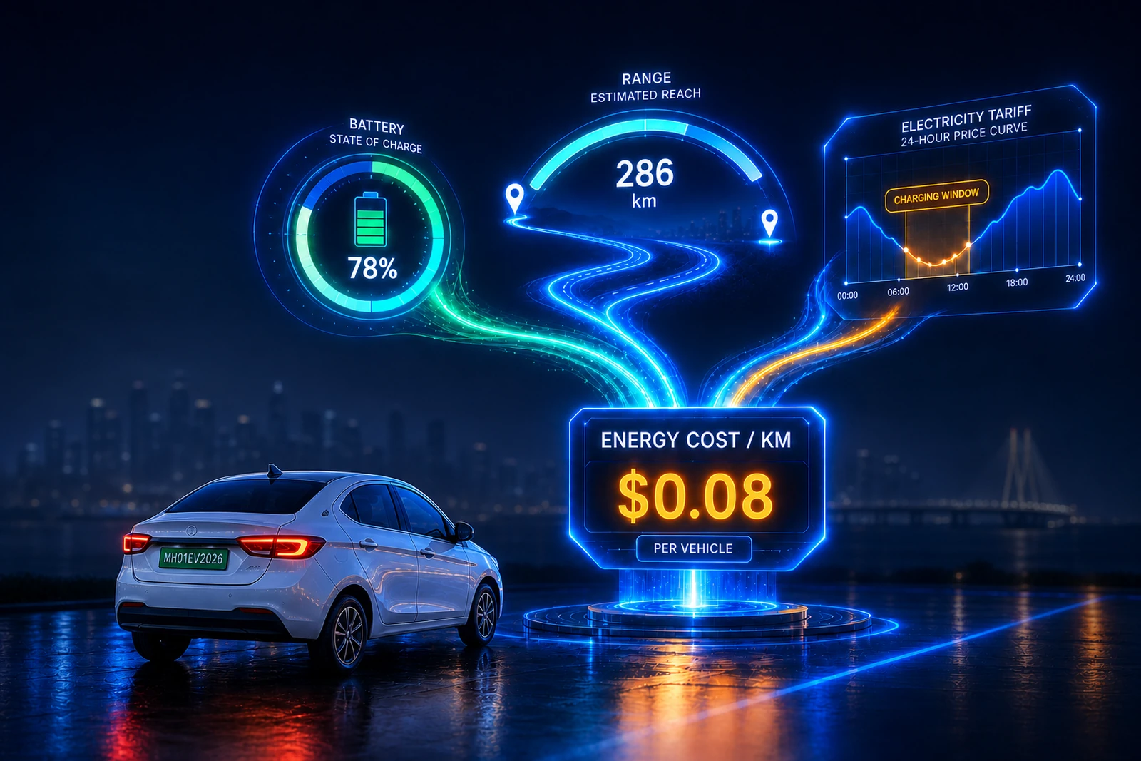 EV Fleet Management Software: What It Must Do for Electric Fleets