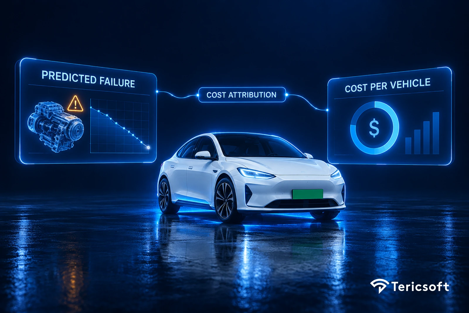 Predictive Maintenance ROI: Cost Attribution Is the Missing Layer