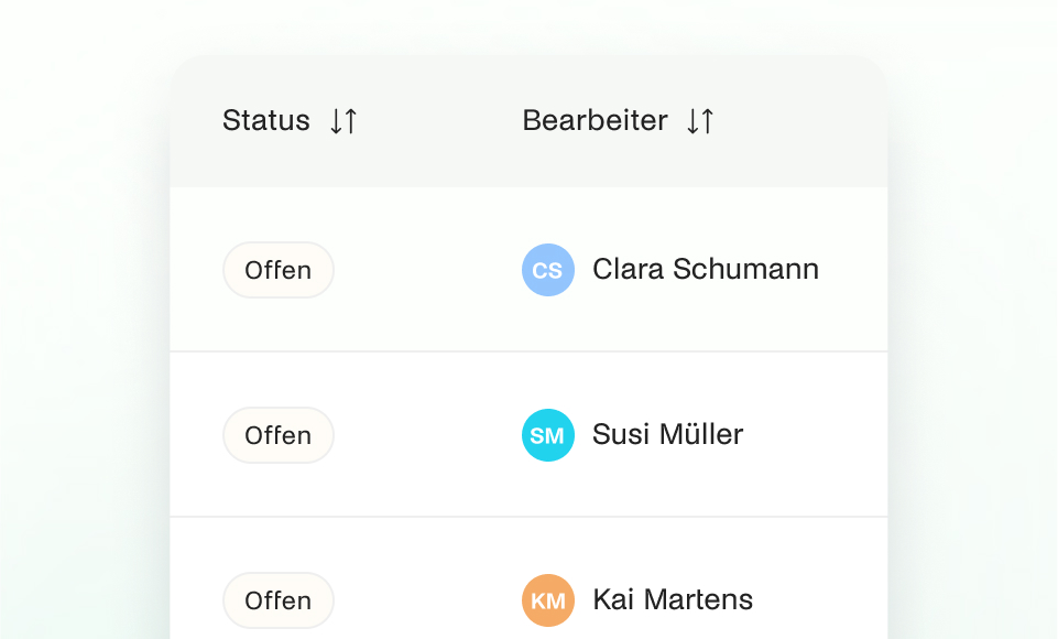 praxisToni Screenshot Ticketsystem: Zusammenarbeit