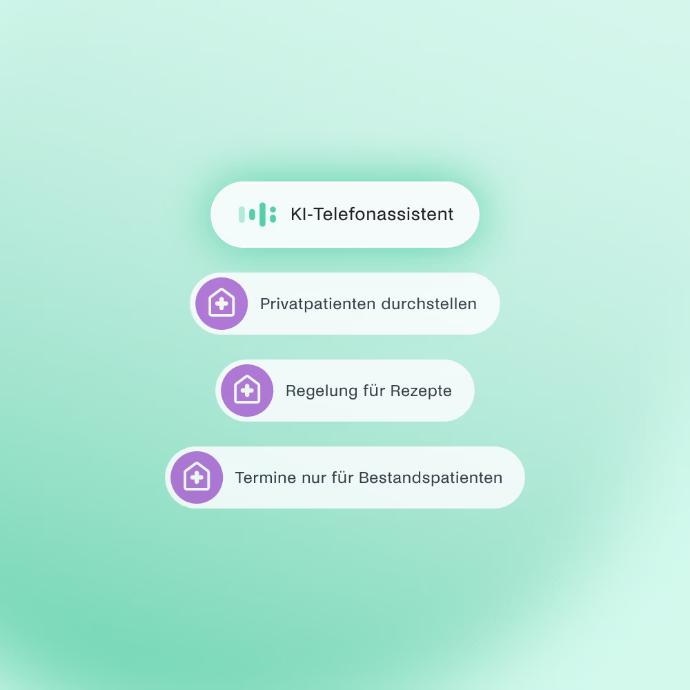 Liste mit Funktionen des KI-Telefonassistenten: Privatpatienten durchstellen, Regelung für Rezepte und Termine nur für Bestandspatienten.
