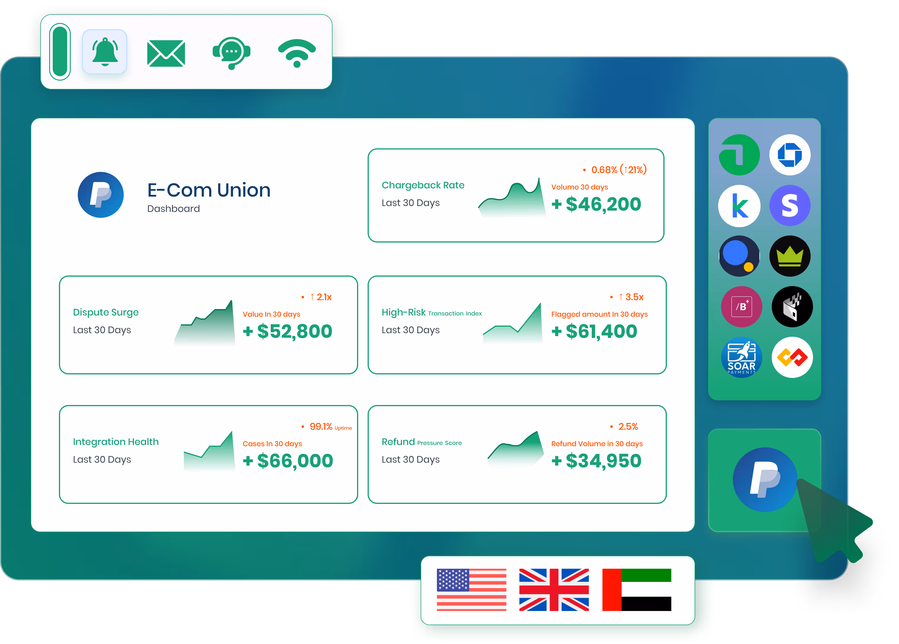Modern payment processing dashboard for global merchants and growing businesses.
