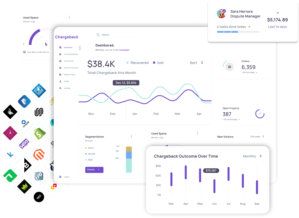 Chargeback management and fraud prevention services for crypto, gaming, FX, and wellness platform.