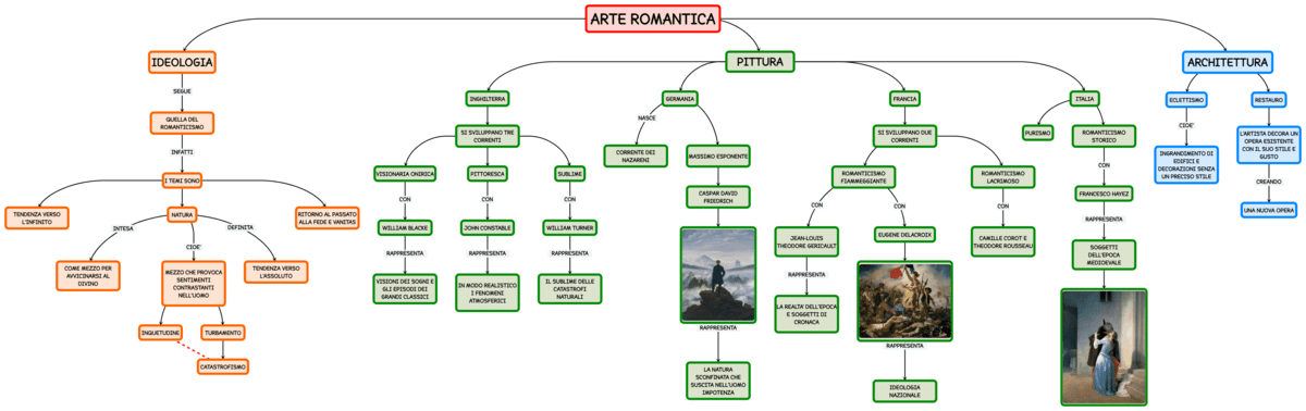 mappa-con-algor-education