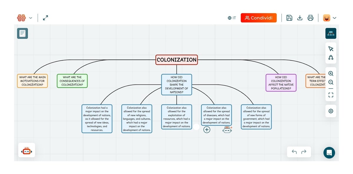 mappa-colonization-con-ampliamento-nodi