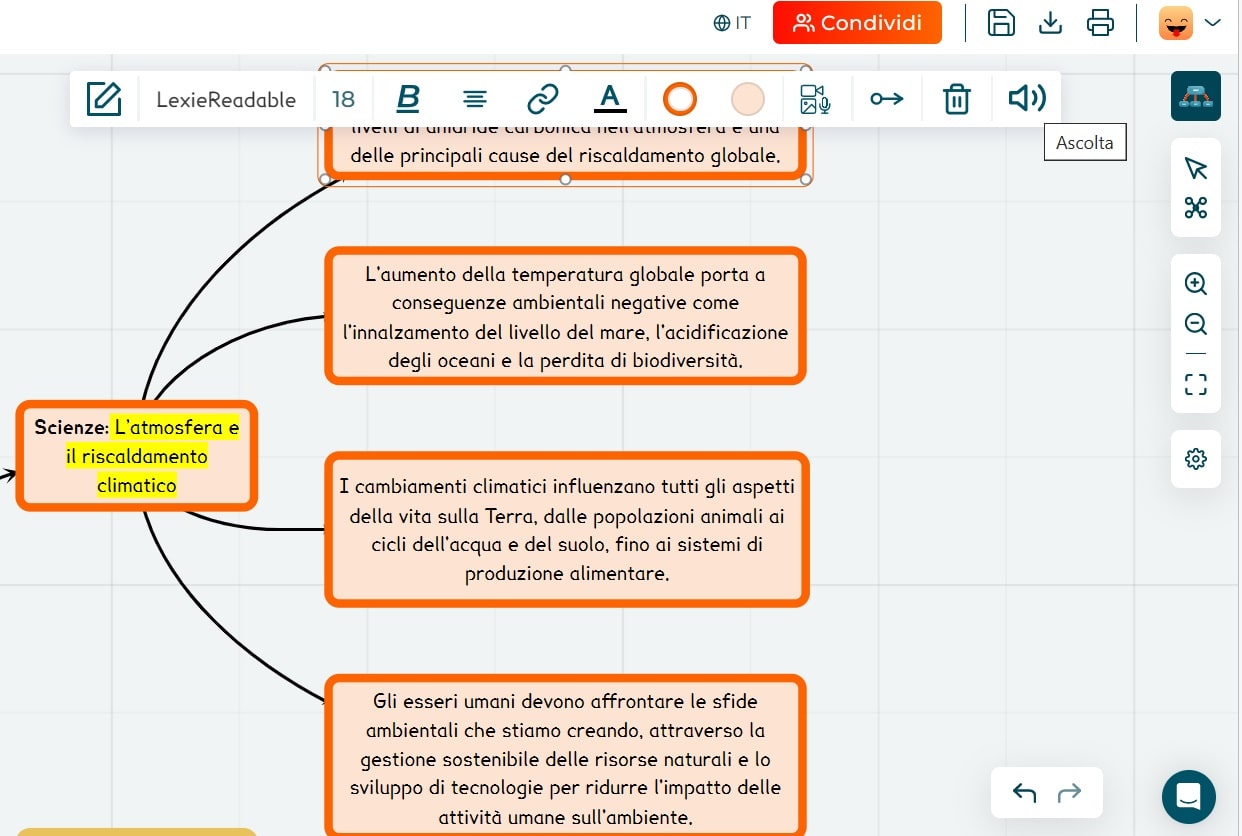 contenuto-ascoltato-sintesi-vocale